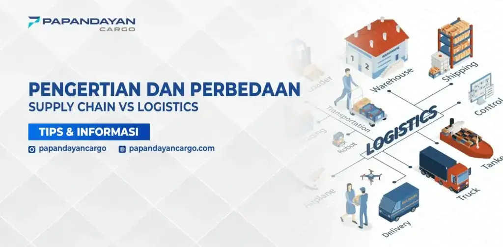 Ilustrasi alur distribusi untuk menjelaskan hubungan antara supply chain dan logistik dalam pengiriman barang.