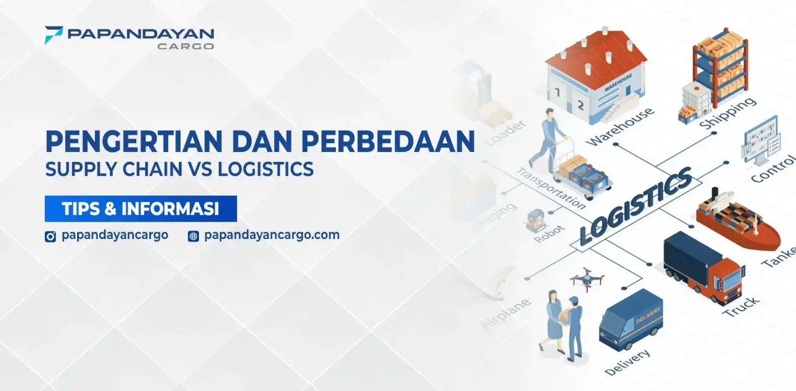 Ilustrasi alur distribusi untuk menjelaskan hubungan antara supply chain dan logistik dalam pengiriman barang.