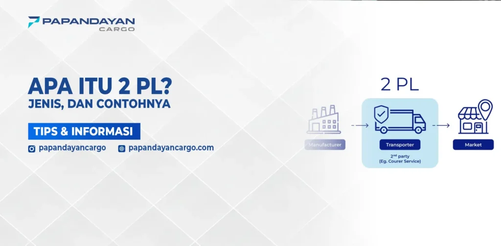 Ilustrasi alur 2PL yang menunjukkan produsen menggunakan transporter sebagai pihak kedua untuk distribusi barang.