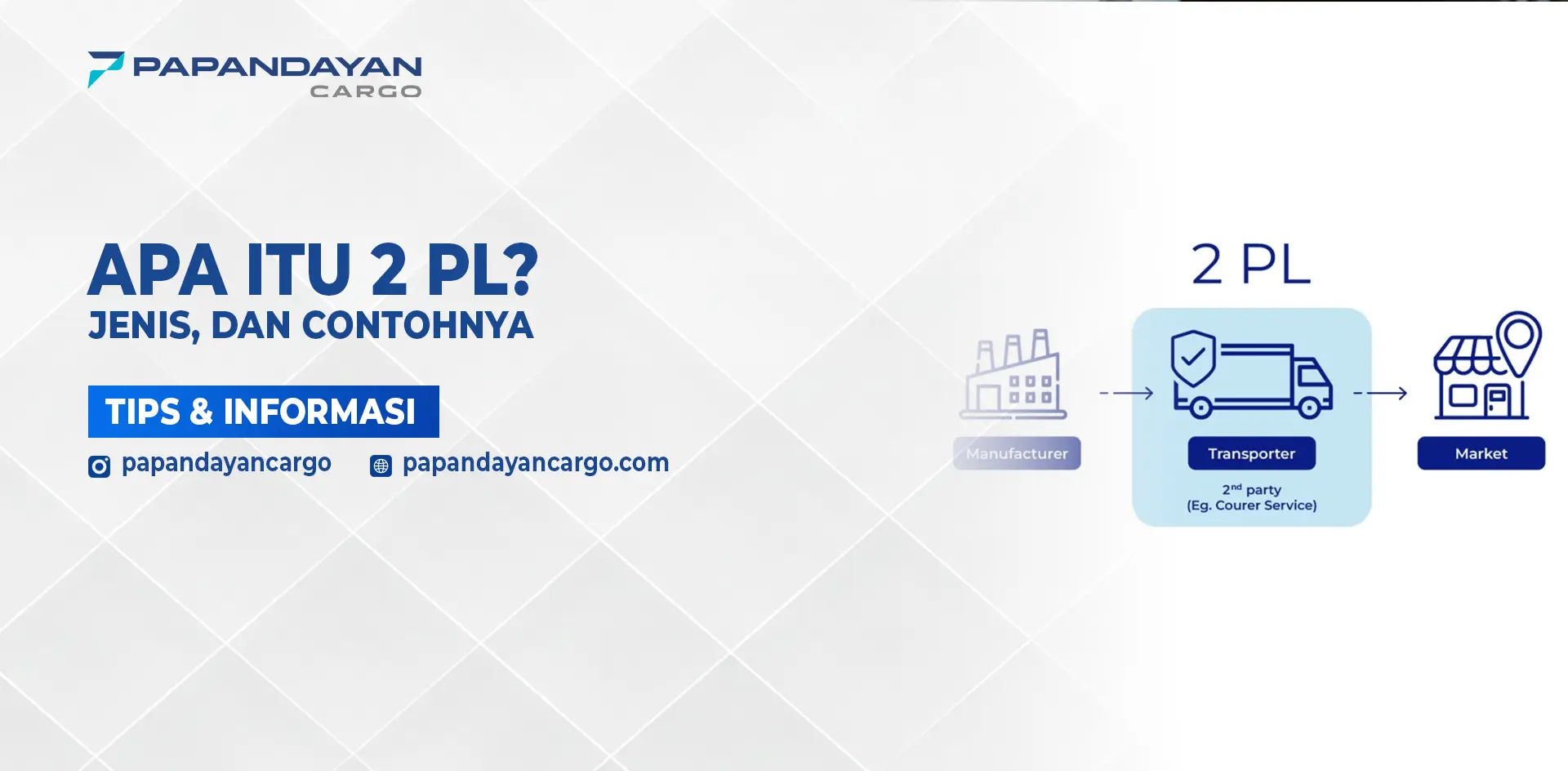 Ilustrasi alur 2PL yang menunjukkan produsen menggunakan transporter sebagai pihak kedua untuk distribusi barang.