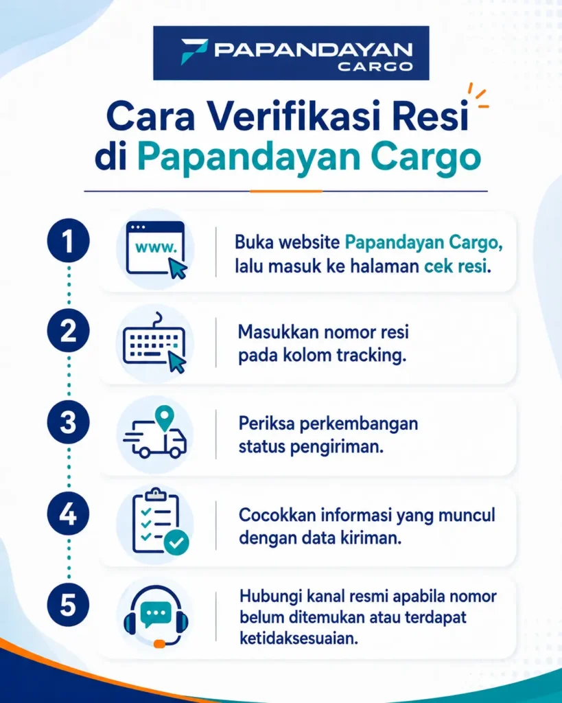Cara verifikasi resi Papandayan Cargo melalui website resmi untuk mengecek nomor resi, status pengiriman, dan data kiriman